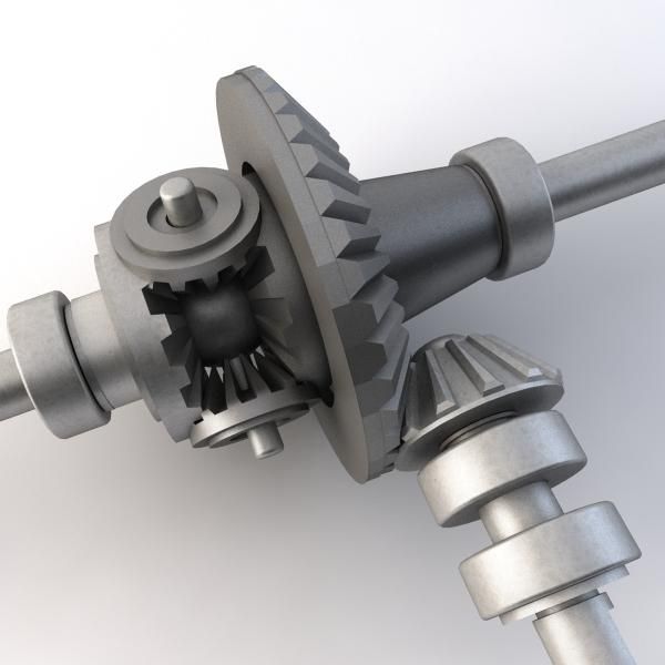 Braking System